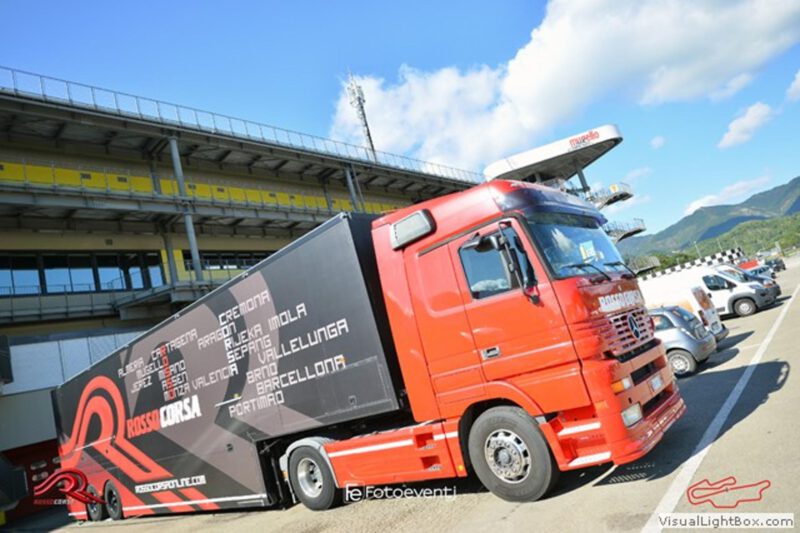 Mugello July 8, 2019